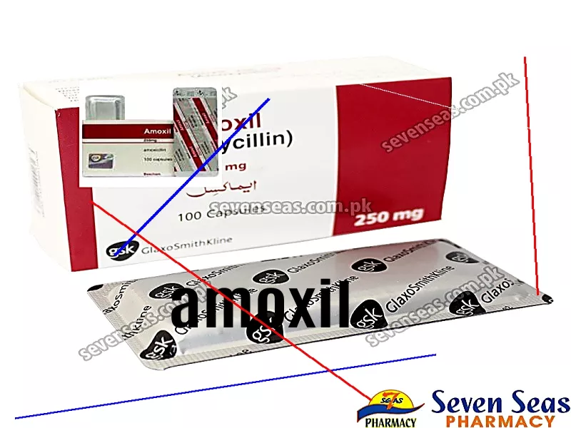 Amoxil 1g prix maroc